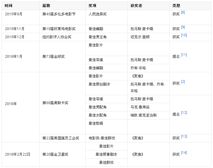 QQ图片20171222140352.png