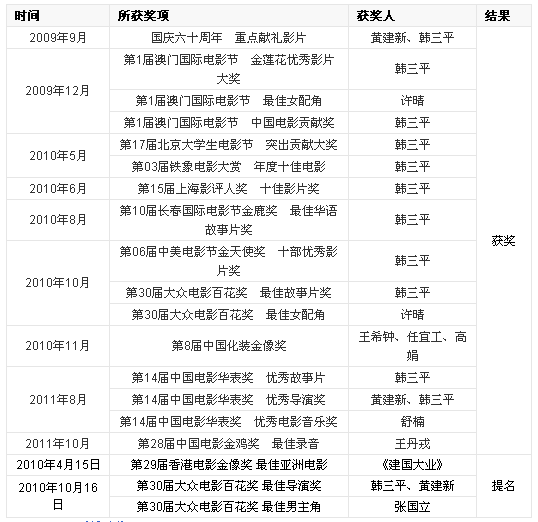QQ图片20190926171015.png