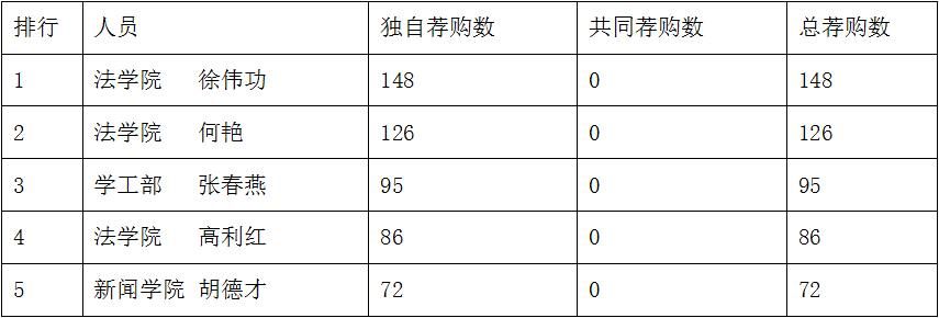 QQ截图20170425173921aa.jpg