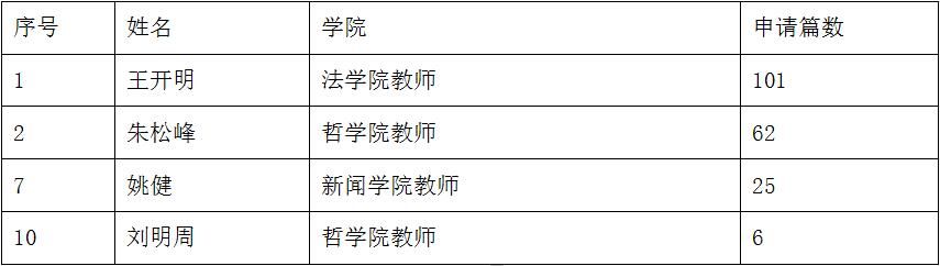 QQ截图20170425174448ccc.jpg