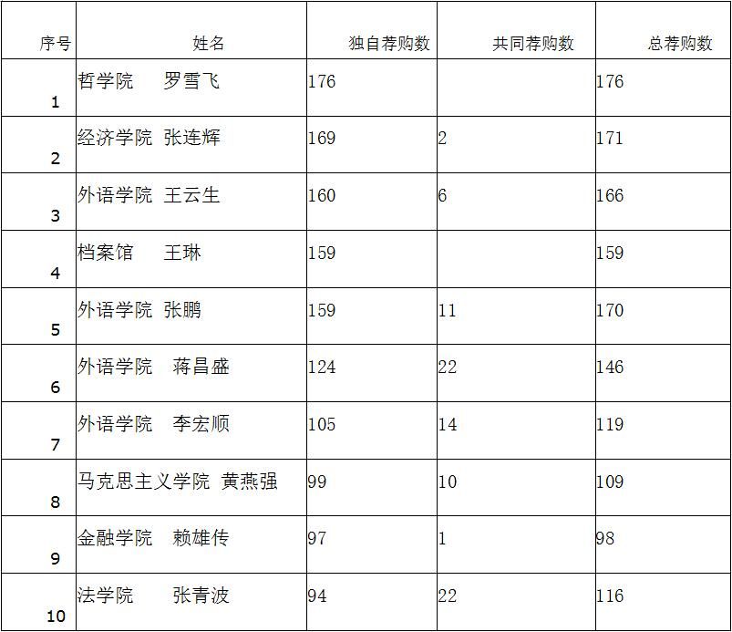 QQ截图20170425173753.jpg