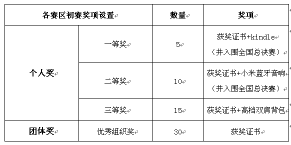 QQͼƬ20170417142109.png