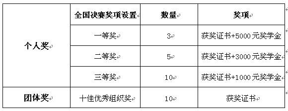 QQͼƬ20170417142313.png